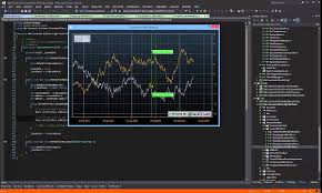 Wpf Charts Zooming And Panning Scichart Custom Chart Modifiers Part 2