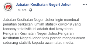 Jabatan landskap negeri johor, aras 1, bangunan dato' jaafar muhammad, kota iskandar, 79503 iskandar puteri, johor. Bernama Tv On Twitter Jabatan Kesihatan Negeri Johor Jknj Menafikan Ada Mengeluarkan Statistik Berkaitan Jumlah Individu Di Negeri Itu Yang Disyaki Dijangkiti Covid 19 Kepada Orang Awam Mahupun Media Https T Co Fwo9tcok0m