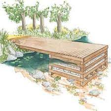 This page is about crib dock,contains how to build a wooden dock crib,sticks & stones a traditional les cheneaux crib dock replacement project,2 floating docks to ramp to crib in 2020,sticks & stones a traditional les a crib dock can add value to your waterfront property s. The Dock Primer Lake Waseosa Ratepayers Association Lake Dock Lakefront Living Floating House