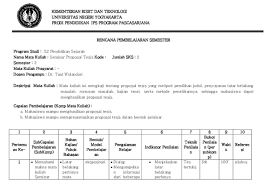Begitupun mencari hubungan tidak di lakukan oleh peneliti. Pdf Rps Seminar Proposal Tesis Bcs 6fkunud Academia Edu