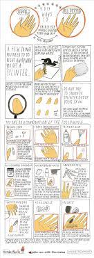 9 Diy Ways To Painlessly Remove Splinters From Your Skin The Secret Yumiverse Wonderhowto