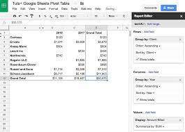 How To Use Pivot Tables In Google Sheets Ultimate Guide Google Sheets Pivot Table School Technology