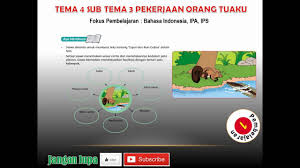 Kelas 4 Tema 4 Sub Tema 3 Pembelajaran 1 Youtube