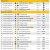 2021 green bay packers schedule author: Https Encrypted Tbn0 Gstatic Com Images Q Tbn And9gcr1s4s8fhkvkfwb8y8vkldc3cd5rlxel7vkz Wphrwtq7my5efd Usqp Cau