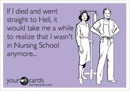 Search Results For Nursing Ecards From Free And Funny Cards And Hilarious Posts Someecards Com Nurse Humor Nursing Fun Nurse