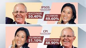 Elecciones en perú, un país que no espera nada de sus élites. Resultados Elecciones 2016 Peru Onpe Rpp Noticias