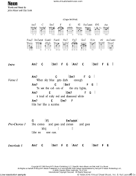 Gravity is working against me and gravity wants to bring me down oh, i'll never known what makes this man with all the love that his heart c. John Mayer Piano Sheet Music Free Best Music Sheet
