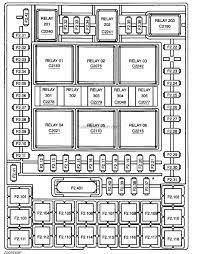 Fuse box ford f150 pickup 4×4 connector diagram. Fuse Box Ford F150 2004 2008