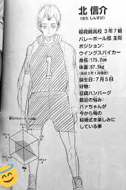 How tall is 67.5 cm in feet and inches what is the cm to in conversion factor? Leo Thank You Haikyuu On Twitter Kita Shinsuke Inarizaki High School Year 3 Class 7 Volleyball Club Captain Position Wing Spiker Height 175 2cm Weight 67 5kg From 3rd Year January Birthday July