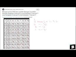 Misalnya akar pangkat 3 dari 1,5 atau 10,8. Bilangan Prima 1 100 Dan Coretlah Bilangan 1 Coretlah Bilangan Kelipatan 2 Kecuali 2 By Brainly