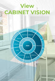 Solid advanced automatically generates your. Cabinet Vision Products