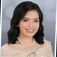 400+ "Trocio" profiles