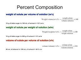 Soal psikotes contoh soal tes army alpha : Apoteker Peduli Satuan Berat Per Volume B V B B V V Part Per Million Ppm Ppb Dan Ppt