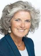 GRANTS BY SECTOR ASSETS BY FUND