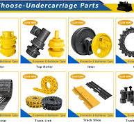 Compact Track Loader Undercarriage Parts Caterpilla-R 259b3 ...