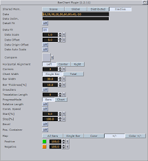 Bar Chart Viz Artist Users Guide Vizrt Documentation Center