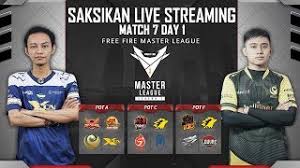 Garena Free Fire Indonesia Youtube Channel Analytics And Report Powered By Noxinfluencer Mobile
