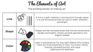 Lines can be used to emphasize, setting. 3 Helpful Elements And Principles Downloads The Art Of Education University