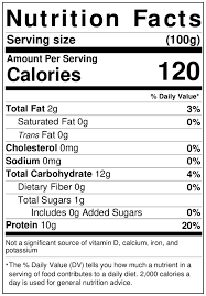 Get full nutrition facts for other dim sum products and all your other favorite brands. 12 Healthy Dim Sum Dishes Is Dim Sum Healthy Aspire Fitness