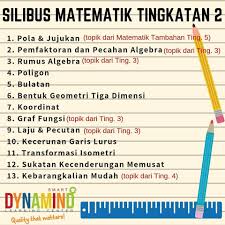 Maybe you would like to learn more about one of these? Tahukah Anda Topik Bab 1 Matematik Tingkatan 2 Adalah Sebahagian Dari Bab 1 Matematik Tambahan Tingkatan 5 Sila Lihat Gambar Kedua Mungkin Ramai Yang Bertanya Kenapa Silibus Sekarang Ini Semakin Susah Saja