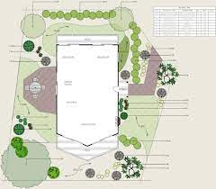epingle sur plan jardin