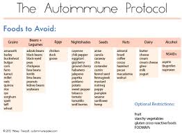 5 Tips To Lower Tpo Antibodies To Help Reduce Your Symptoms