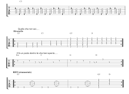 Skitarrate per suonare la tua musica, studiare scale, posizioni per chitarra, cercare, gestire, richiedere e inviare accordi, testi e spartiti. Contro Il Cielo E Tra Le Canzoni