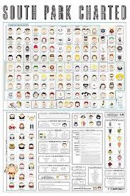 South Park Charted Poster Pop Chart Lab 24x36 15 00