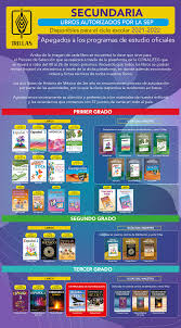 Paco muy emocionado entró a la escuela allí llego al 1° grado, grupo a uno por uno se presentaron hasta que le tocó a paco tuvo un excelente día de clases pero no un buen día por la ciudad por que a la hora de la salida estuvo esperando, paco esperó un rato después empezo a caminar y se perdió. Midninight Raven Paco El Chato Secundaria 1 Grado Espanol Espanol 1 Grado Secundaria Estamos Interesados En Hacer De Este Libro Paco El Chato Secundaria 2 Espanol Uno De Los Libros