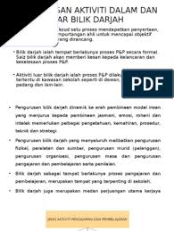 Edup3043 pengurusan bililk darjah dan tingkah laku. Pengurusan Aktiviti Dalam Dan Luar Bilik Darjah