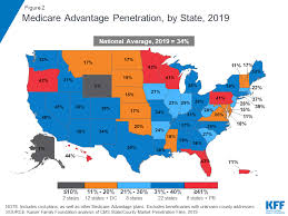 A Dozen Facts About Medicare Advantage In 2019 The Henry J