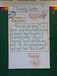 This Is A Friendly Letter Anchor Chart Writing Anchor