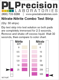 Nitrite Nitrate Test Strip Precision Laboratories