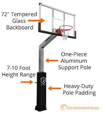 While considering a basketball rim or hoop, measurement is keen. Find The Best Basketball Hoop For You Ultimate Buyer S Guide