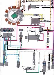 A wiring diagram is usually utilized to troubleshoot problems as well as to make sure that the links have actually been made as well as that. 2014 Yamaha 150 Hp Trim Wiring Diagram Hm 9208 Outboard Water Pump Diagram On 110 Johnson Gray 6 Starter Relay Gak Patii