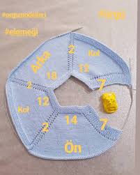 Yandan Dugmeli Bebek Yelek Robasi Baby Knitting Patterns Bebek Yelek Tig Isleri
