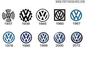 Wolfsburg edition vw logo vector eps free download from seeklogo.com check spelling or type a new query. After Using Temporary Logo Wolfsburg Kits Finally Get New Vw Logo Footy Headlines Wolfsburg Volkswagen Logo Photo Recreation