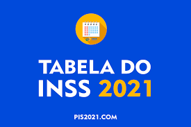 Tabela de alíquotas irpf 2021 → tabela imposto de renda 2021 alíquotas irpf 2021 tabela irrf 2021 cálculo irpf quem deve declarar veja aqui!! Tabela Inss 2021 Contribuicoes E Calendario De Pagamentos Aqui