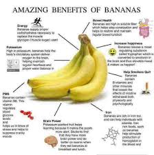 Bananas Banana Health Benefits Banana Benefits Health