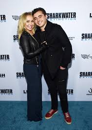 Image result for Hayden Panettiere