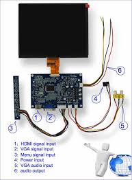 There are many of them out there, and follow the diagram below to wire the lcd to your arduino: Tft Lcd Color Monitor Wiring Diagram Wiring Site Resource