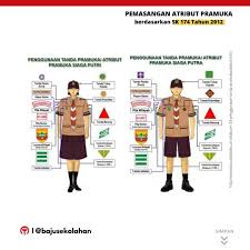 We did not find results for: Pemasangan Atribut Pramuka Siaga Info Gtk
