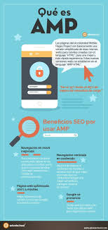 Sign In Web Marketing Social Media Business Marketing