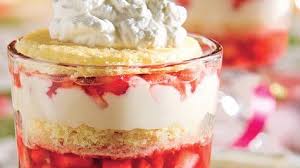 Pin On Dessert