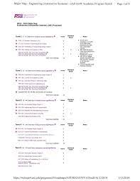 Asu Environmental Engineering Major Map 2