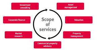 Gender pay gap 2018 report. Capability Statement Knight Frank Sp Z O O Pdf Free Download