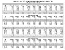 While there are different types of health plans, you are always issued an insurance policy number by your. Do You Like Website Yes No A A A Color Theme Theme 2 Theme 1 à¤¹ à¤¨ à¤¦ 1800 890 4445 1800 425 4445 Screen Reader Investor Cell Career Customer Corner Update Aadhaar Covid 19 Apply Online Personal Banking