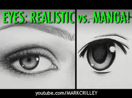 By looking at the different types of anime eyes which can be found in anime shows you will be able to. Drawing Time Lapse Real Eyes Vs Manga Eyes Youtube