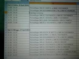 On blogger since june 2011. Bopkri 2 Basketball Bodabasketball Twitter