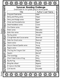 1st grade spelling words first grade sight words (dolch sight word list) digraph phonics: Summer Reading Challenge For First Grade With Book List Tpt